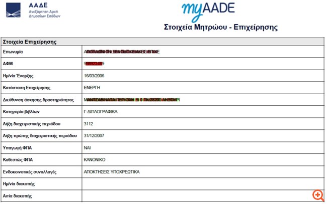 Στο παρά πέντε λύθηκε το πρόβλημα για τις τουριστικές επιχειρήσεις που θέλουν να ενταχθούν στο ΕΣΠΑ