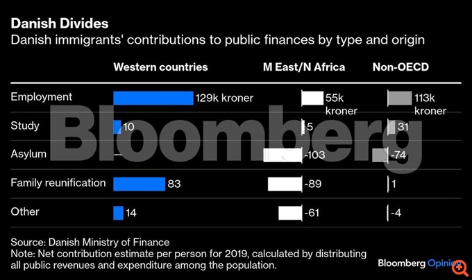 οπινιον 18/11