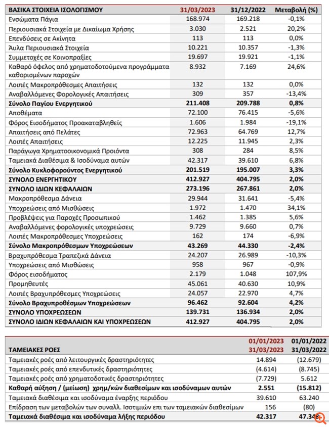 Πλαστικά Θράκης