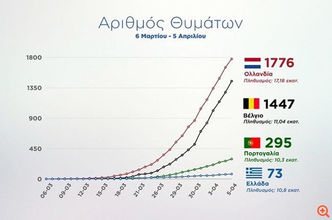 θυματα πετσας
