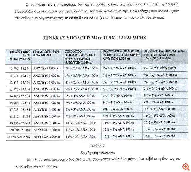 ΤΑΙΠΕΔ προς Λάρκο: Μην τολμήσετε να υπογράψετε τη σύμβαση-πρόκληση