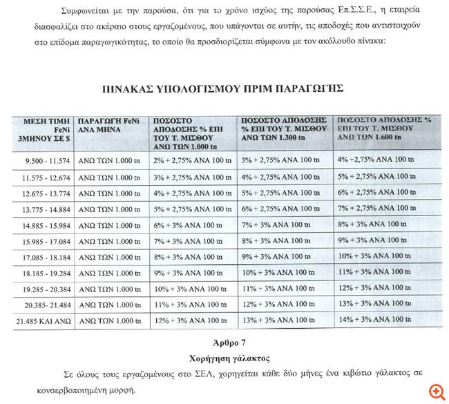 ΤΑΙΠΕΔ προς Λάρκο: Μην τολμήσετε να υπογράψετε τη σύμβαση-πρόκληση