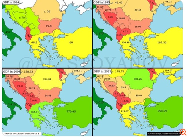 Γραφημα Στούπα