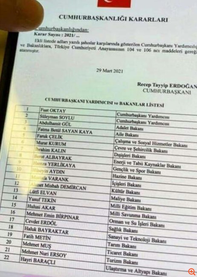 Όργιο φημών για τον ανασχηματισμό του Ερντογάν: Τανσού Τσιλέρ, Αλμπαϊράκ, και διάδοχος... ο Σοϊλού