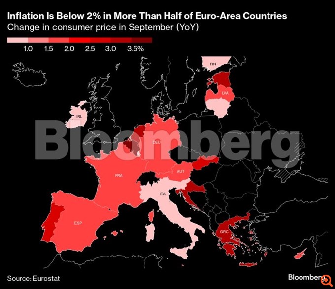 Bloomberg