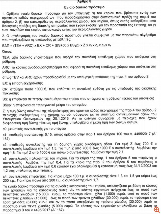 Το μεγάλο ρουσφέτι με τα αυθαίρετα σε δάση και δασικές εκτάσεις