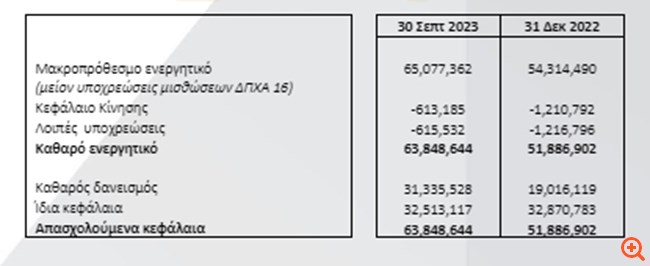 πιν