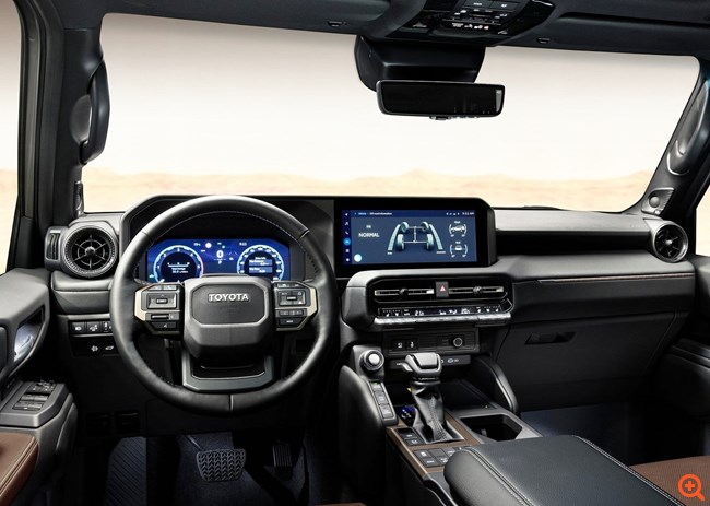 Πότε έρχεται στην Ευρώπη το Toyota Land Cruiser 250