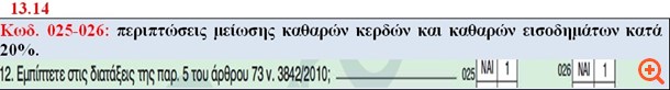 πιν