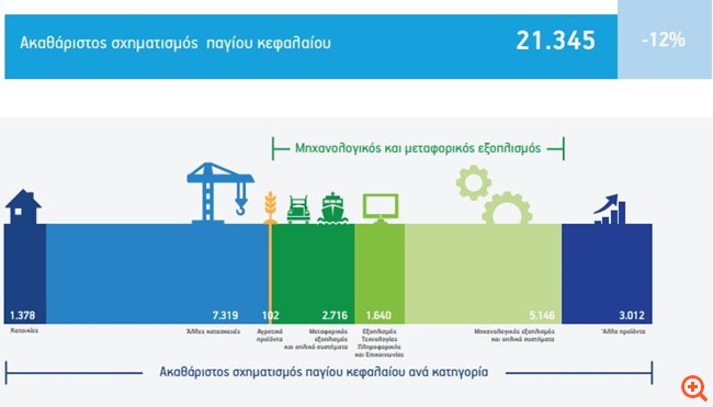 πινακας