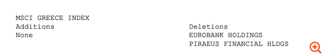 Στον MSCI Standard Greece "αναβαθμίστηκε" η Eurobank
