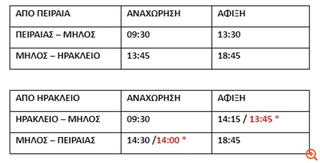 Minoan Lines: Από 29/6 ξεκινούν τα δρομολόγια στη γραμμή Πειραιάς-Ηράκλειο-Πειραιάς
