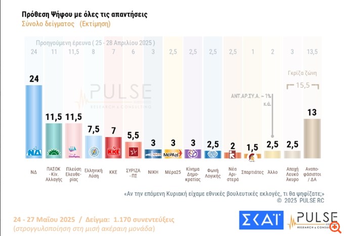 σδφγδφγδφγ