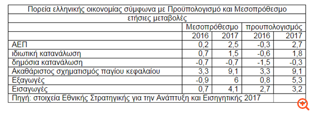aep pinakas1