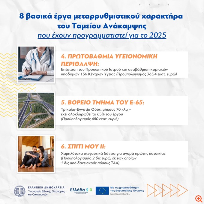 Πίνακας ΥΠΕΘΟ