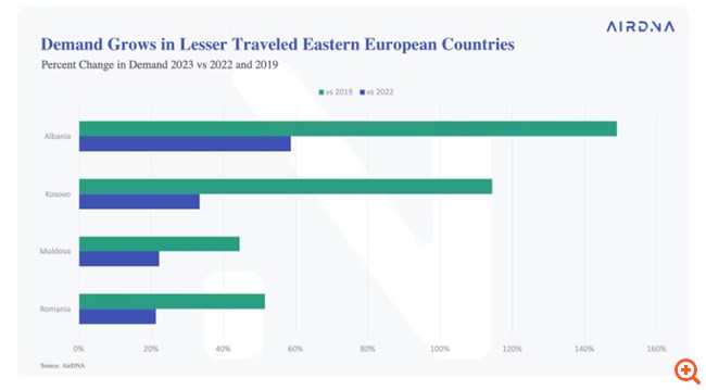 γηγφηφγηγφη