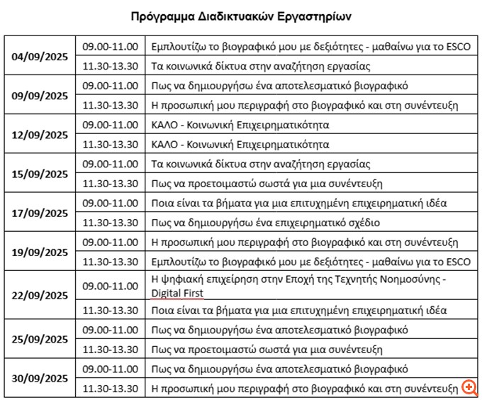 Πρόγραμμα διαδικτυακών εργαστηρίων