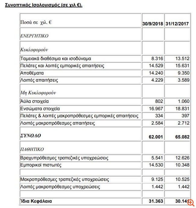 πετρόπουλος2