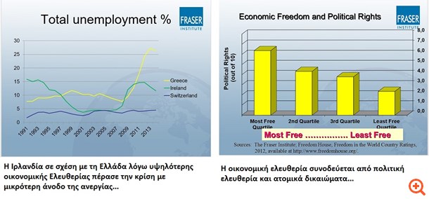 πιν