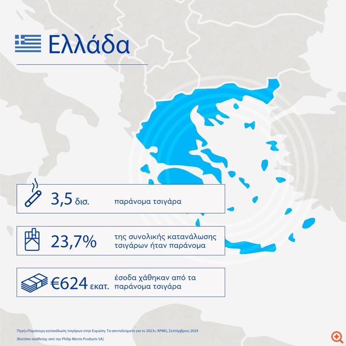 Έκθεση KPMG: Τα ποσοστά κατανάλωσης παράνομων τσιγάρων παραμένουν σε ανησυχητικά επίπεδα στην ΕΕ