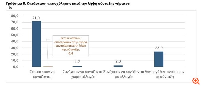 ασδγασδ