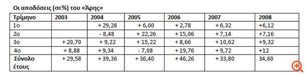 Χωρίς τίτλο2