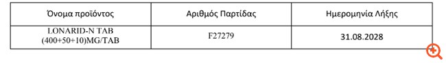 ΕΟΦ: Aνακαλεί παρτίδα του φαρμακευτικού σκευάσματος Lonarid