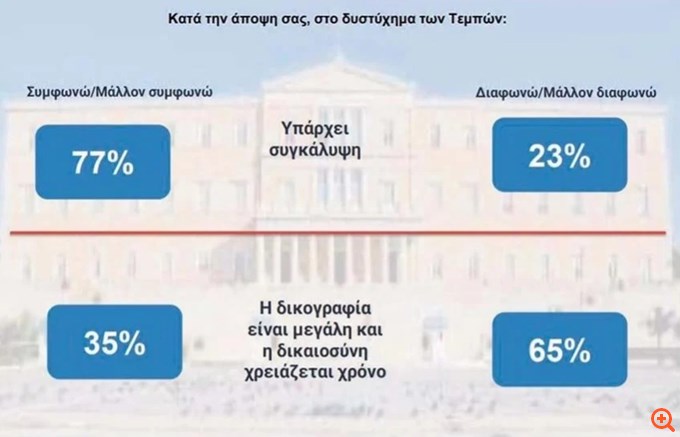 πιν