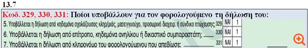πιν