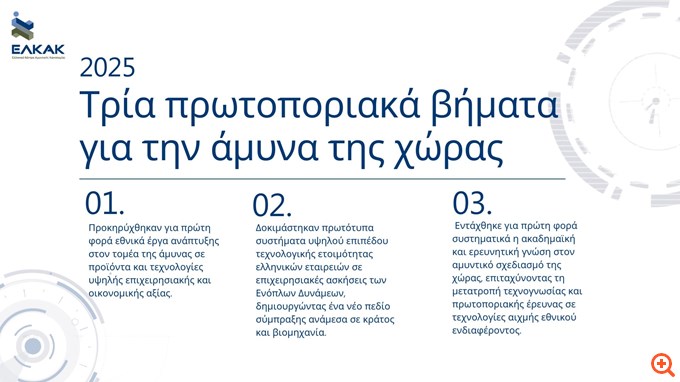 ΕΛΚΑΚ: Ένας χρόνος πράξης – Επένδυση στη γνώση, ενίσχυση της εθνικής ισχύος