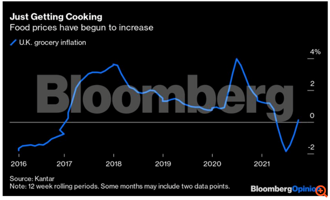 Πώς ο Μπόρις βρέθηκε χωρίς βενζίνη για το ρεζερβουάρ του