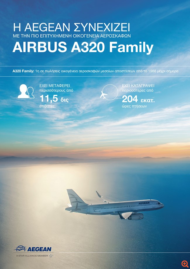 Aegean Airbus info