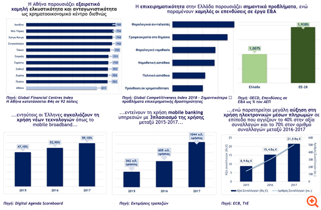μελεφιντεκ