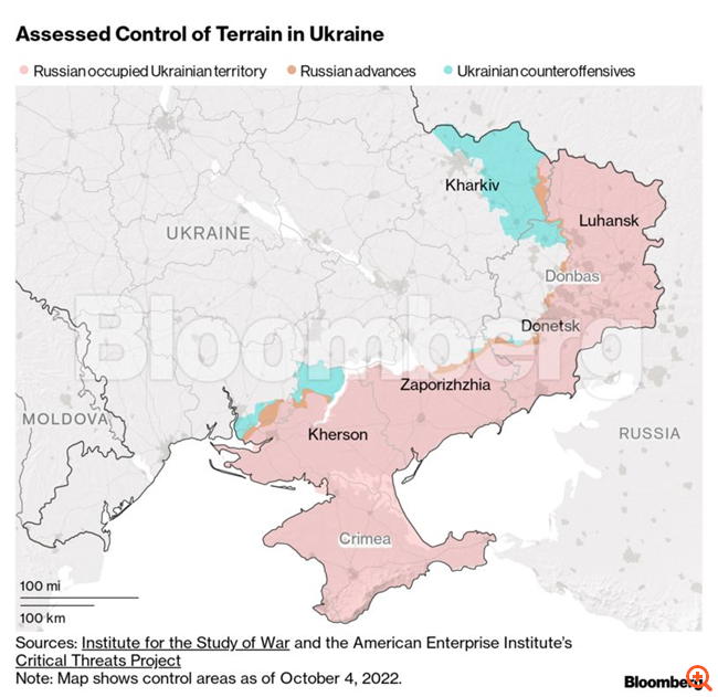 bloomberg russia ukraine