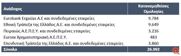 katanemhueisewOmologies