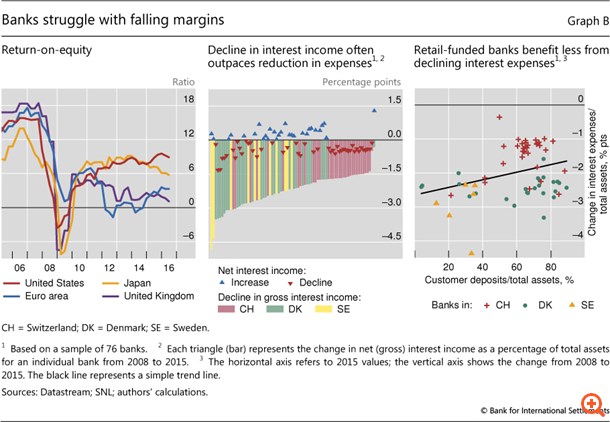 Αυτό που έρχεται πίσω... από την Deutshe Bank