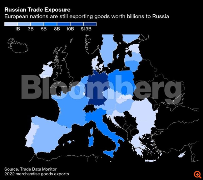 Η G7 εξετάζει την πλήρη απαγόρευση εξαγωγών στη Ρωσία