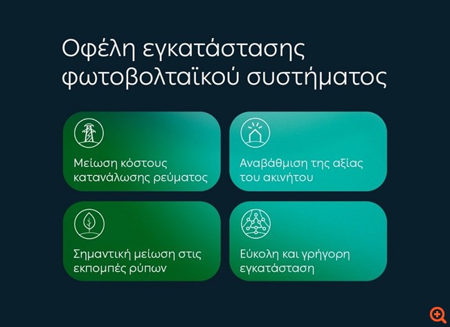 ΔΕΗ myEnergySolarNet: Ολοκληρωμένες λύσεις για φωτοβολταϊκά στη στέγη