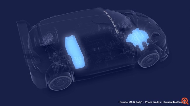 Η Hyundai Motorsport οδεύει στη νέα υβριδική εποχή του WRC