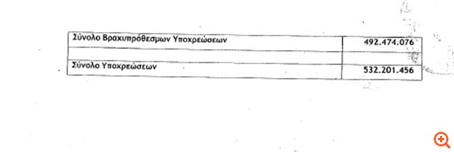 πιν