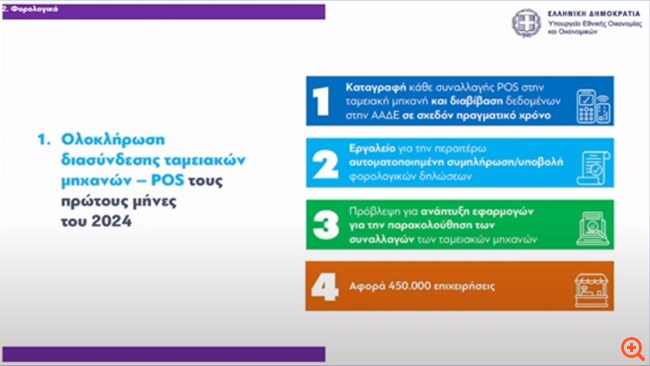 LIVE: Η εξειδίκευση των μέτρων που παρουσίασε ο Πρωθυπουργός στη ΔΕΘ - Τα 10 μέτρα για την καταπολέμηση της φοροδιαφυγής