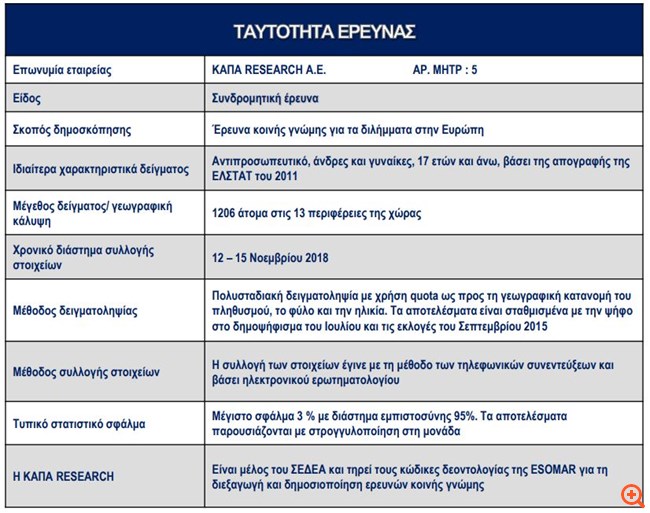 καπα