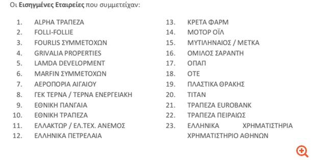 ΕΧΑΕ: Ολοκληρώνεται σήμερα το 11ο Συνέδριο Ελληνικών Επιχειρήσεων