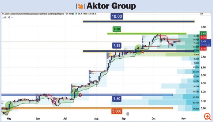 γραφ-τεχνικη-αναλυση