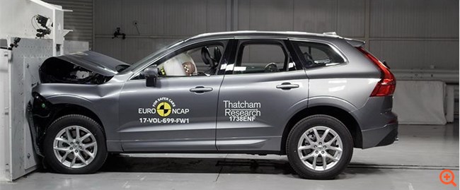 euro ncap