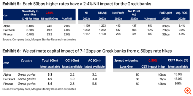 τρτερτερτερτε