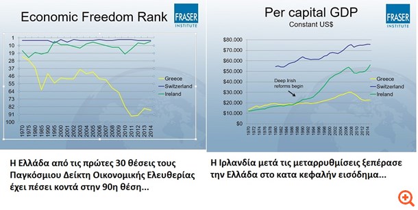 πιν