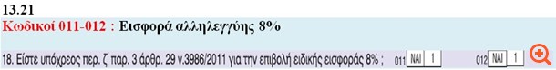 πιν