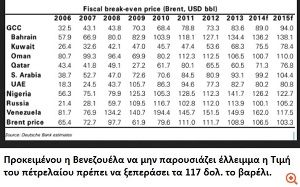 πιν