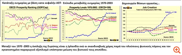πιν